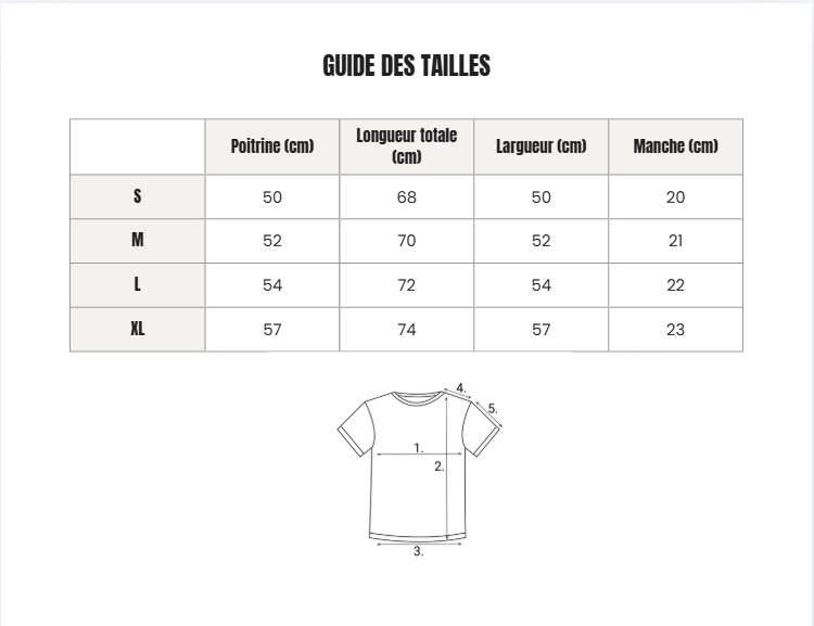Voir le guide des tailles